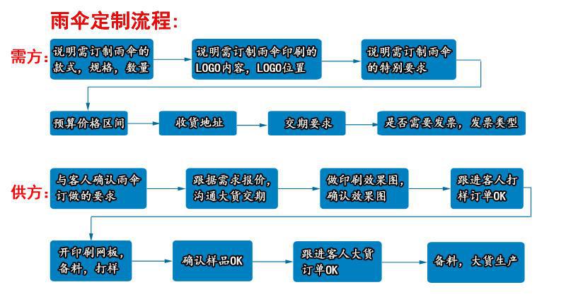 哈哈哈哈哈哈嗝