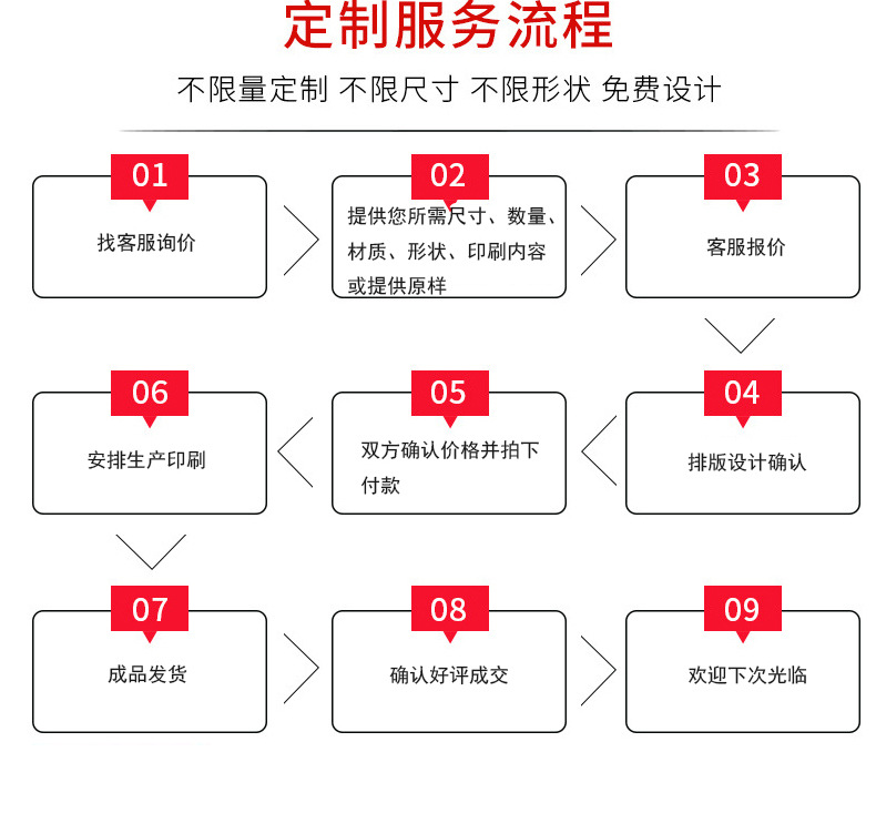 软胶吊牌