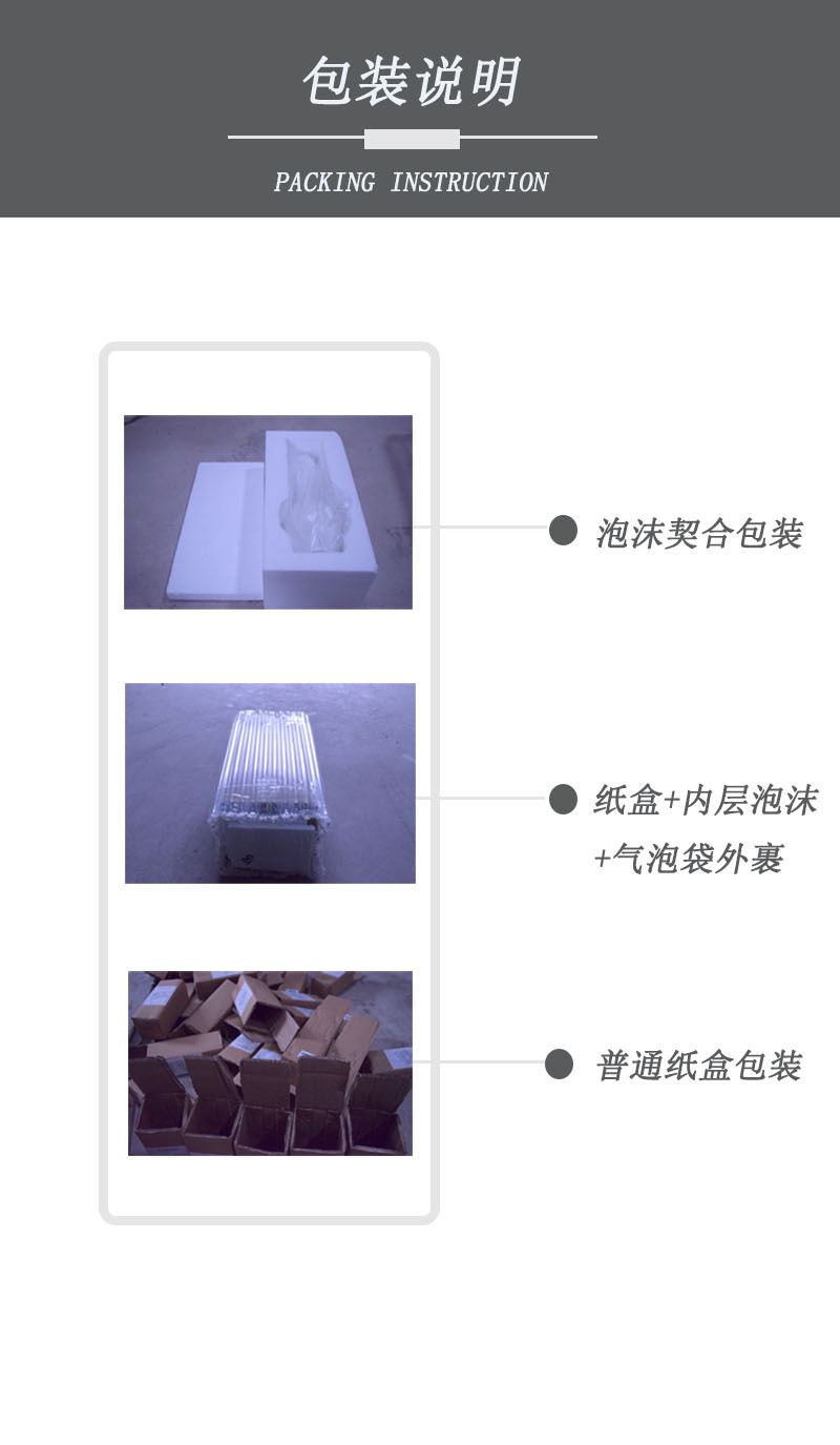 包装说明