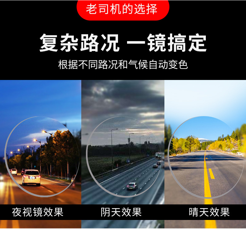 多功能偏光太阳镜
