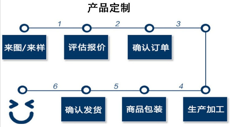 a6fa6ae4ad395bf1c9e9d205f3b2f5