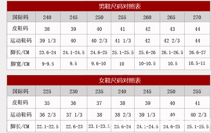 尺寸表