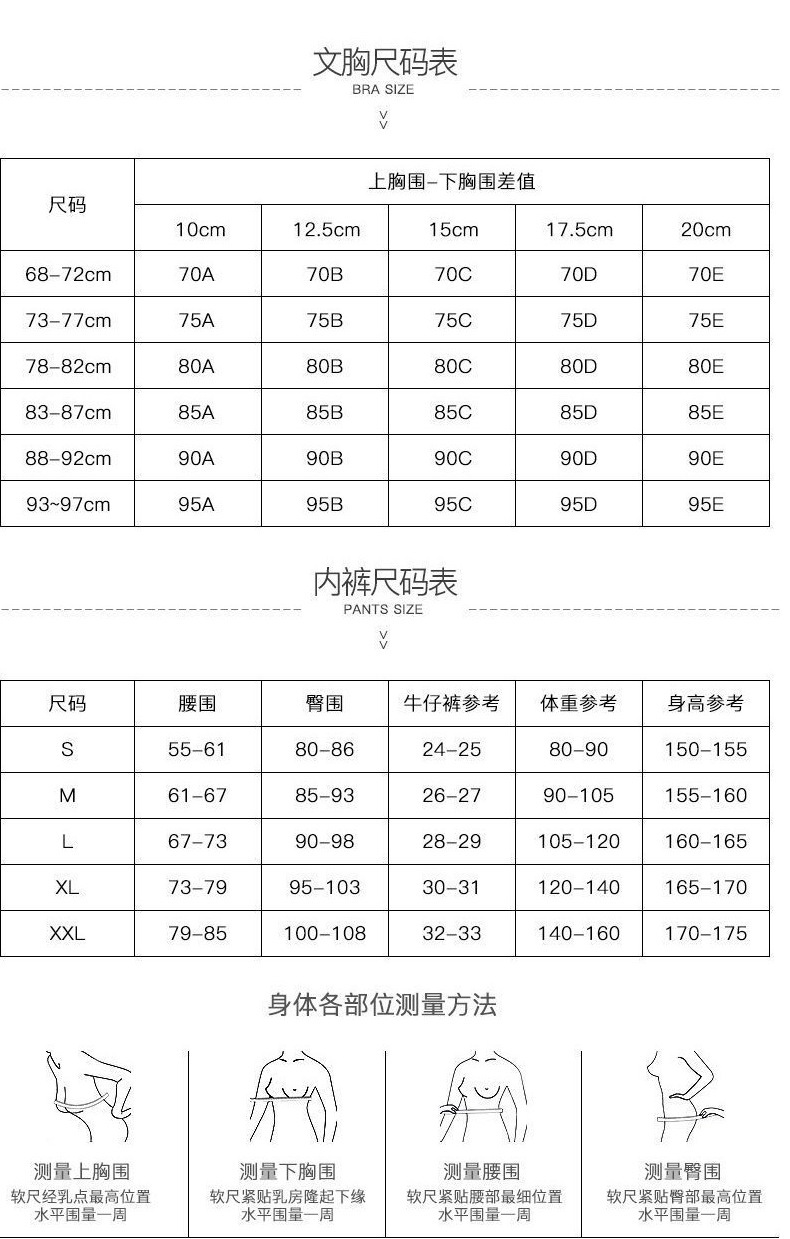 码数