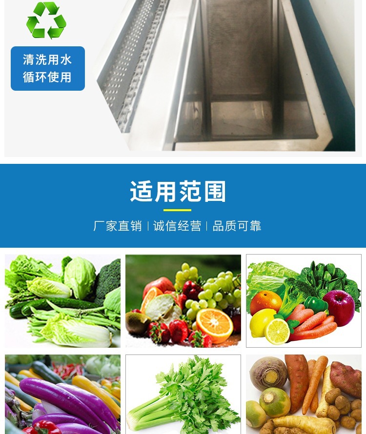 适用范围