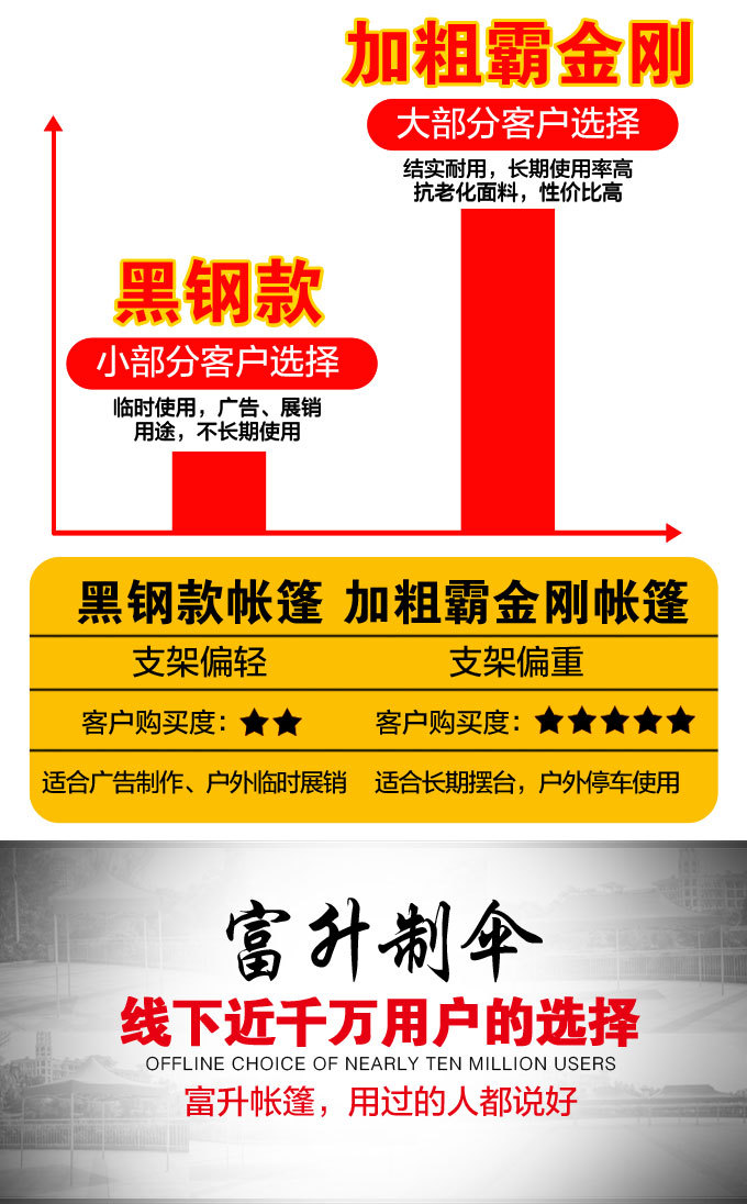 O1CN01c3m4h51OM3tyuFtki_!!3596