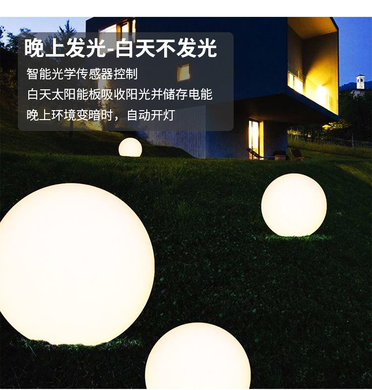 新款内置太阳能发光球-中文版本详情页_04