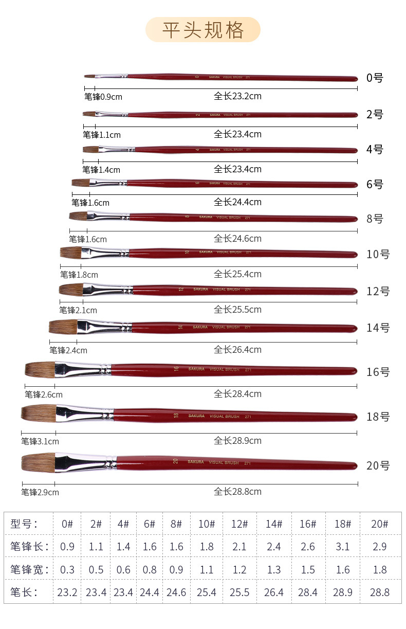 O1CN01LRWPJI1ENlB9k6NBY_!!2745