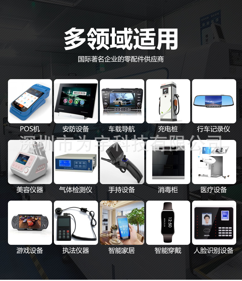 客户群体行业类别 (1)