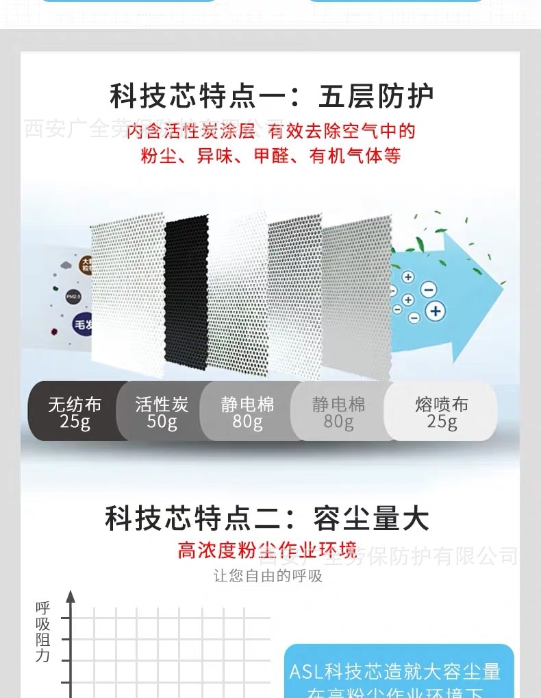 安爽利A型硅胶说明11.JPG