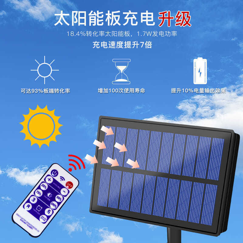 ec6e2b3c-72dc-4854-ae24-ab47f6