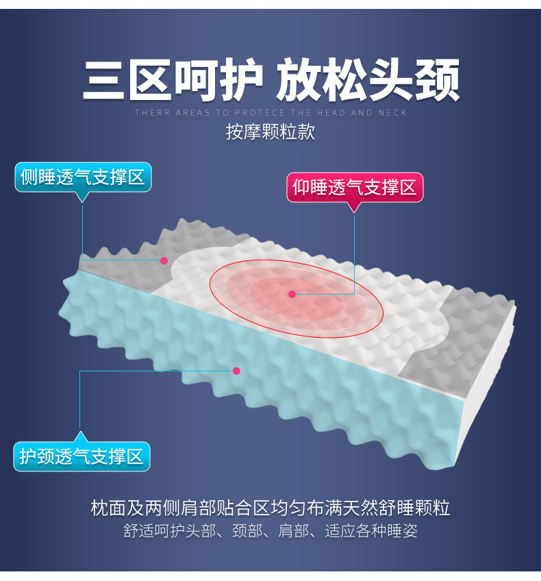 乳胶枕详情1_07.jpg
