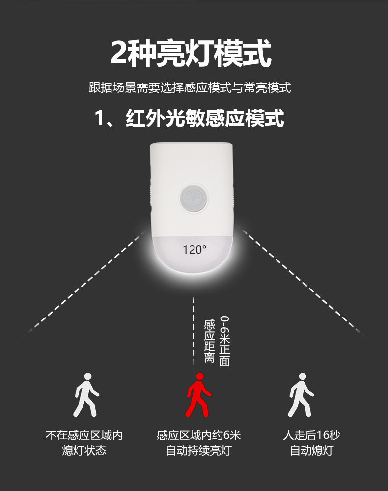 智能感应灯中文详情-白6.jpg