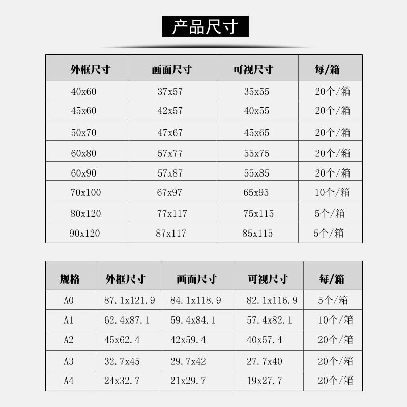 前开启式海报框