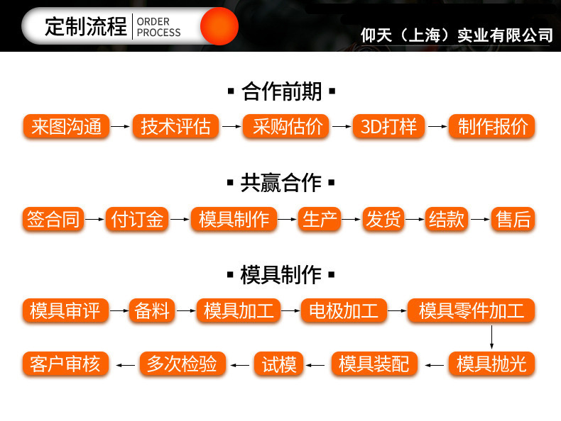 d529619f47dd8b2408f923da1b8850