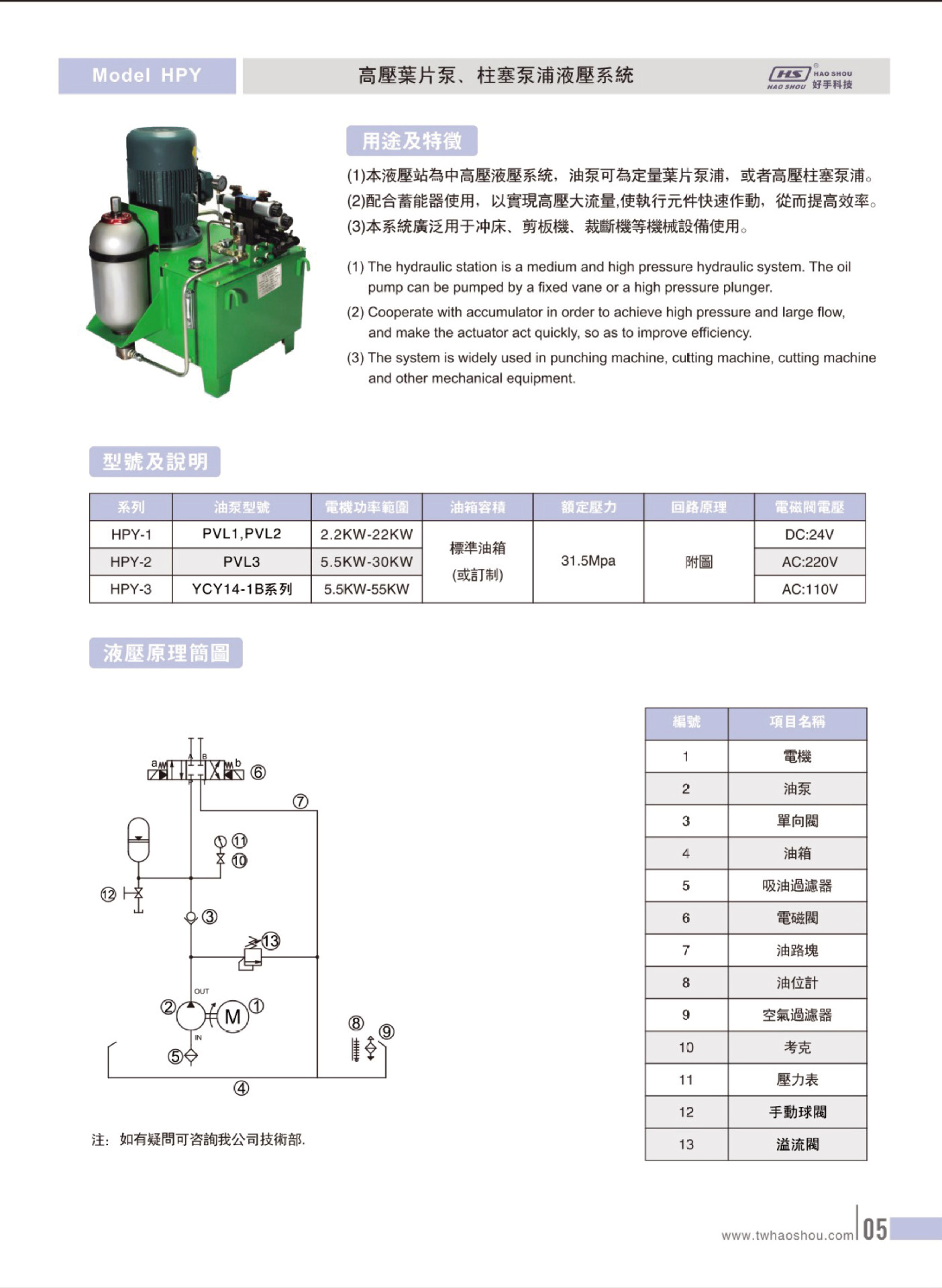 2019液压站画册-13