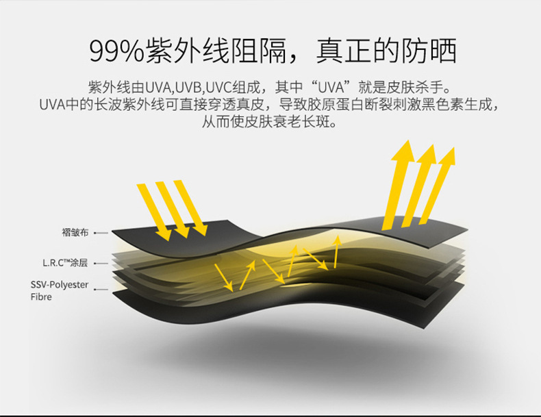 跨境新颖儿童成人伞