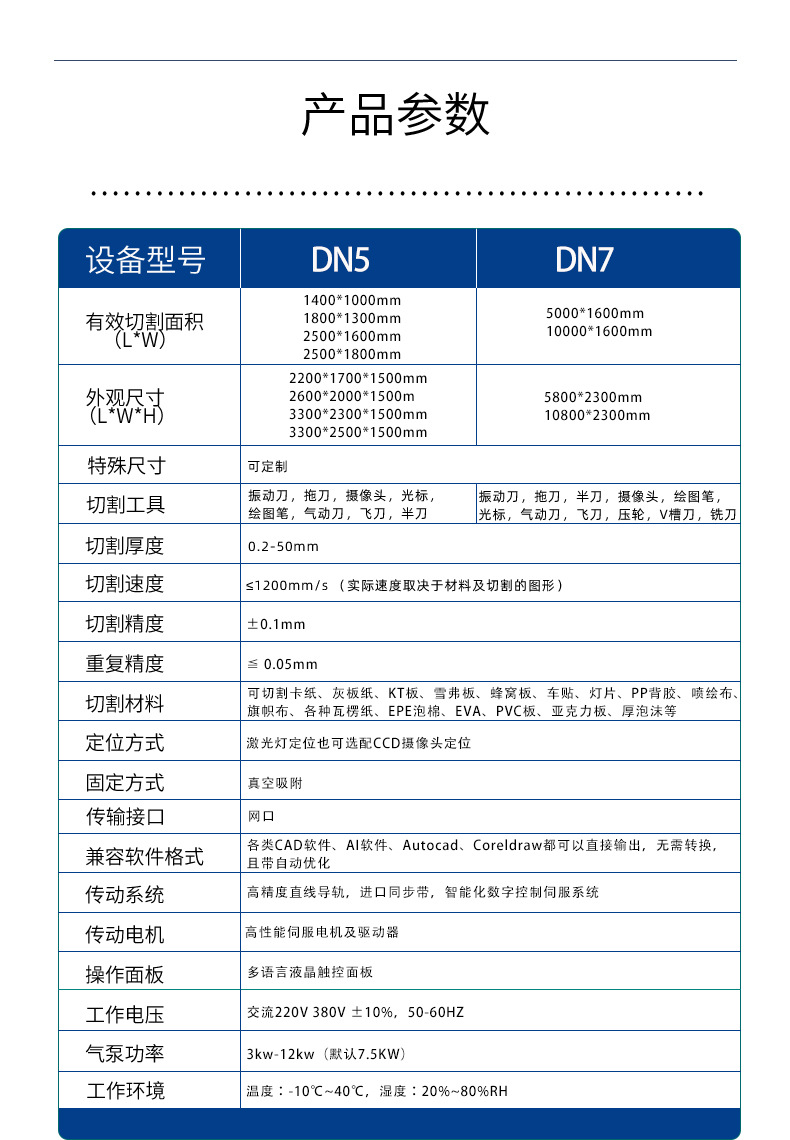 9-技术参数.jpg