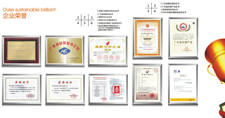 公司荣誉