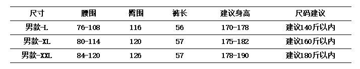 男短裤尺寸