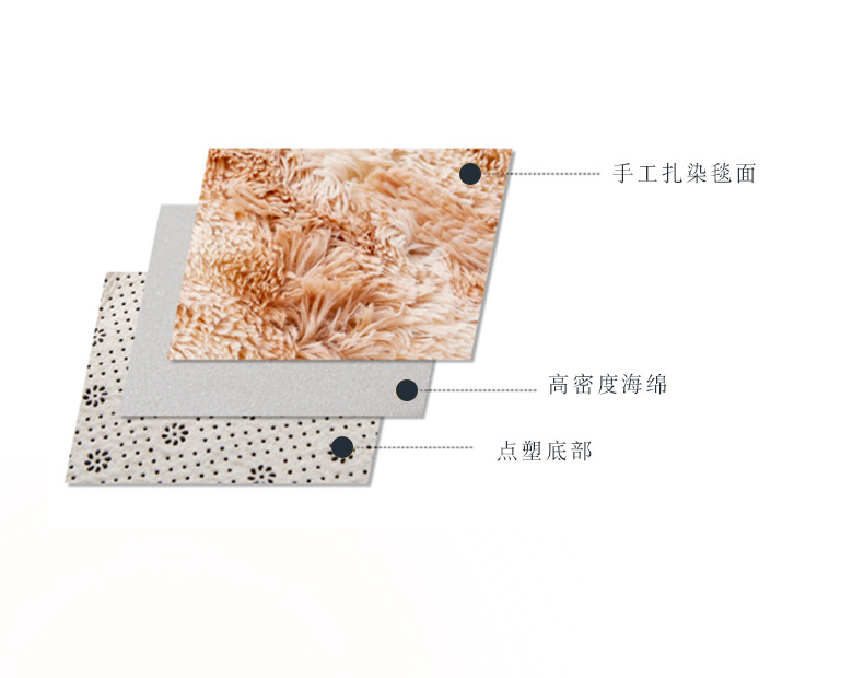 地毯,客厅地毯,杂色地毯,扎染地毯,渐变色地毯,卧室地毯