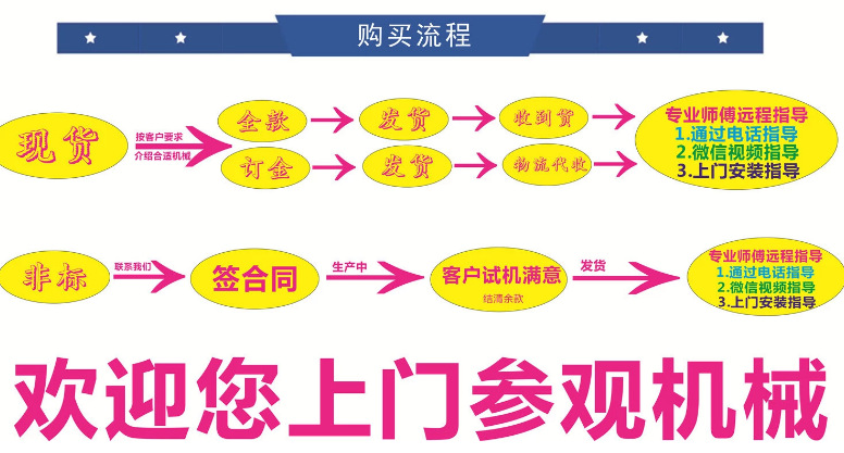 b7f24f71eeab5c2602f72742b41881