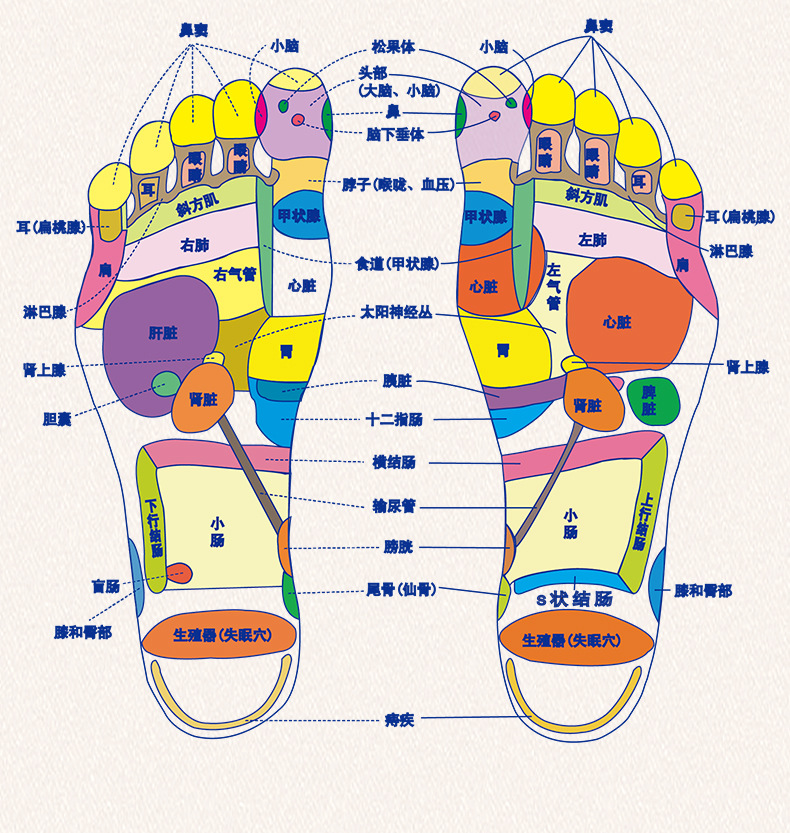 磁疗鞋垫详情页_03