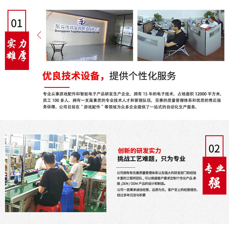 公司介绍详情模板_02