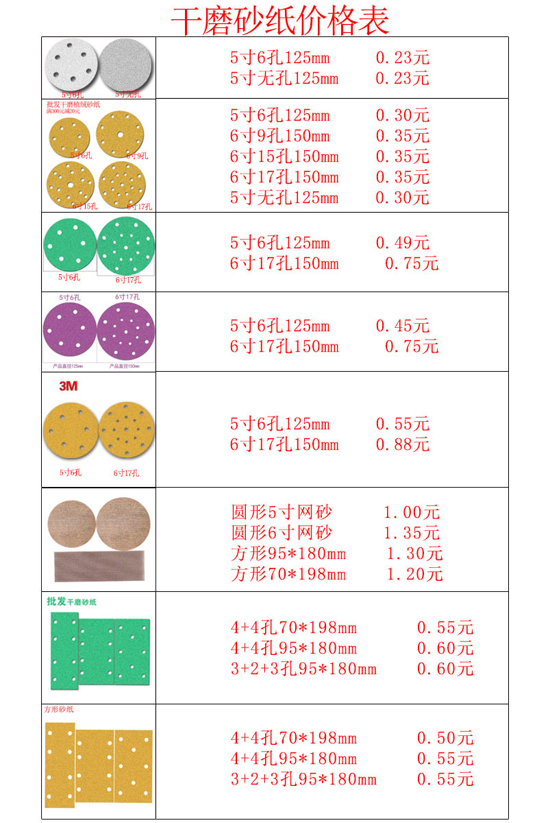砂纸价格表.jpg