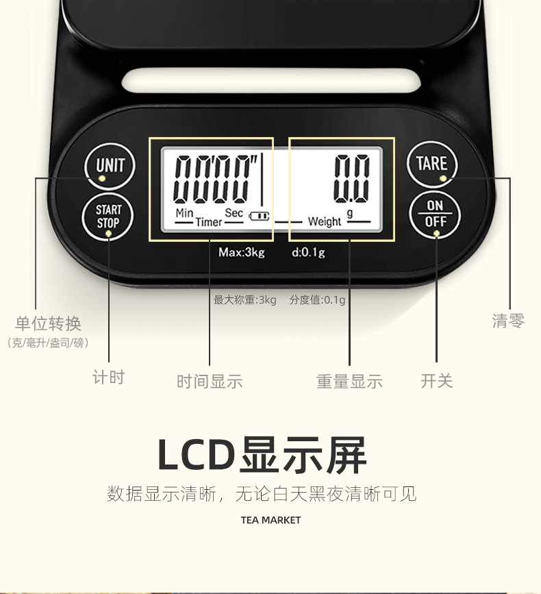 咖啡电子秤_04.jpg