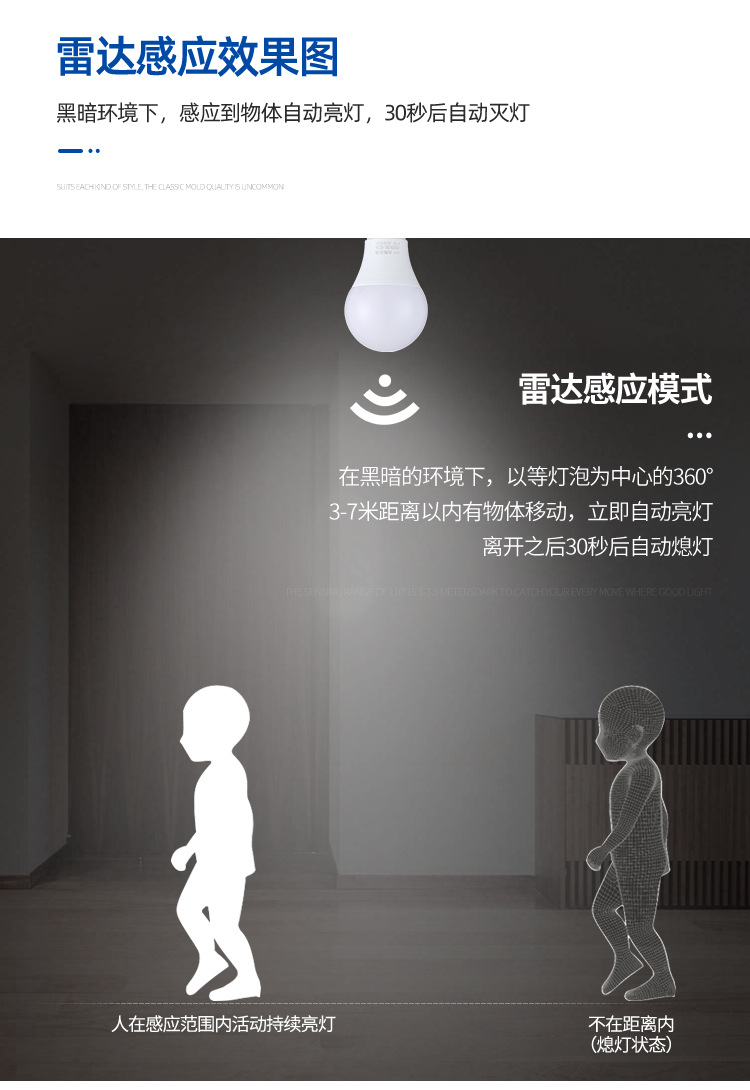 人体感应应急灯_06