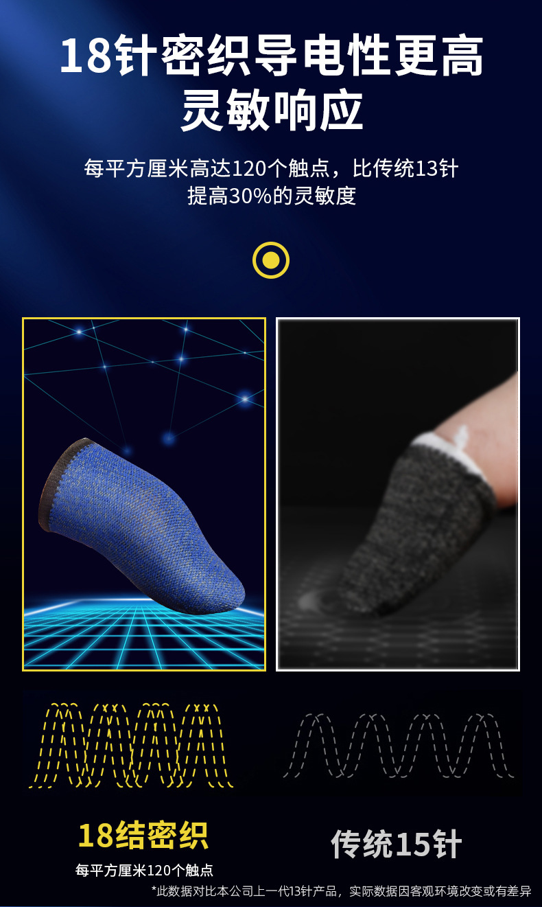 手指套详情改_07
