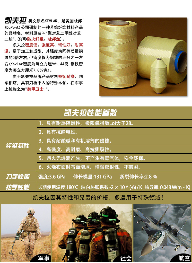 凯夫拉(1)_04.jpg