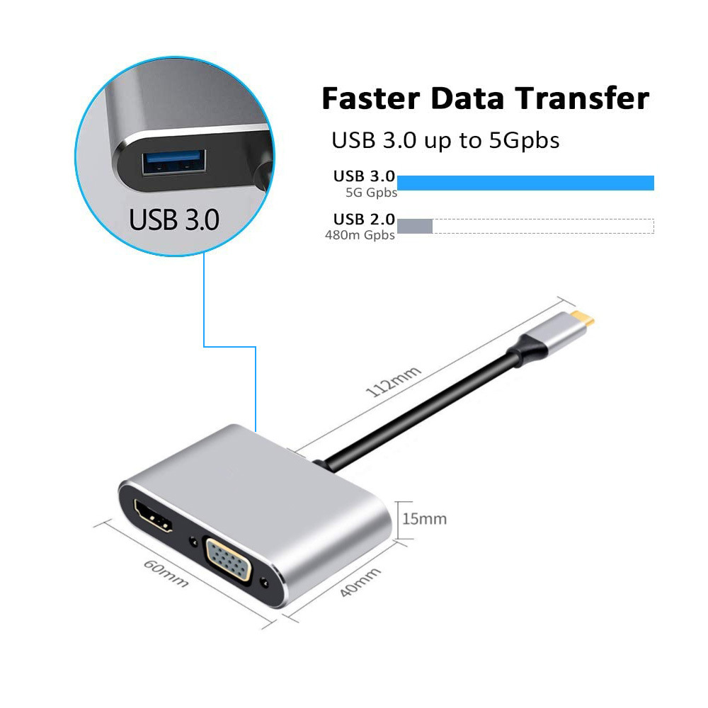 Adaptador-4-en-1-USB-C-HDMI-ti