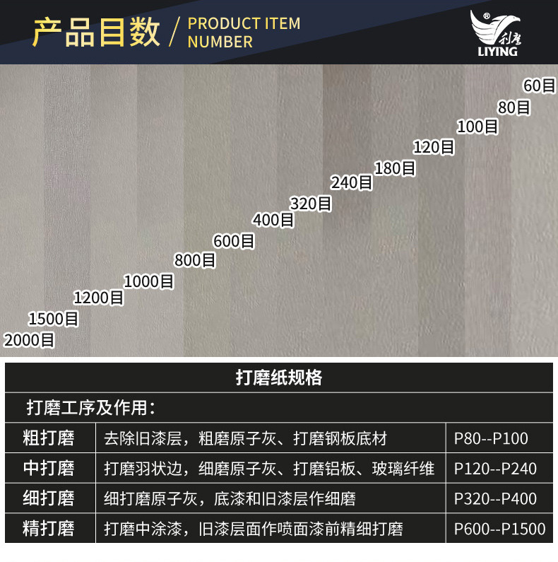 打磨砂纸水砂纸-详情_02