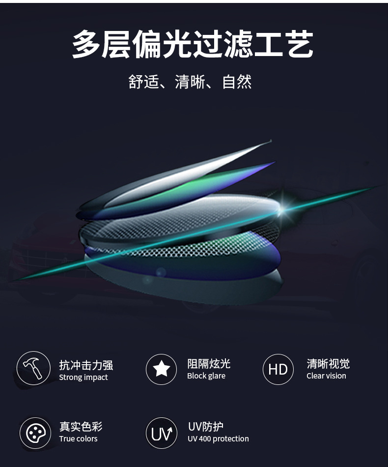 多功能偏光太阳镜