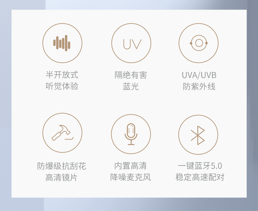 智能眼镜-整理_05