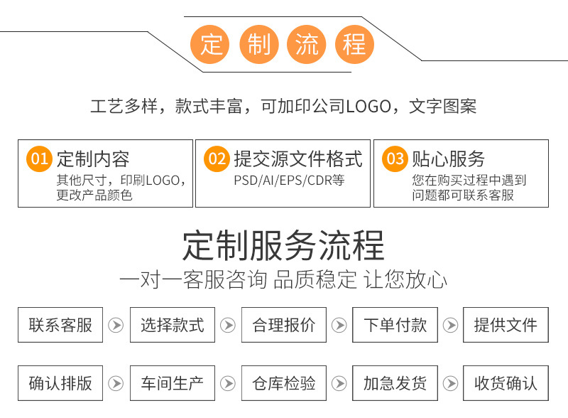 恒生包装袋通版内页_09