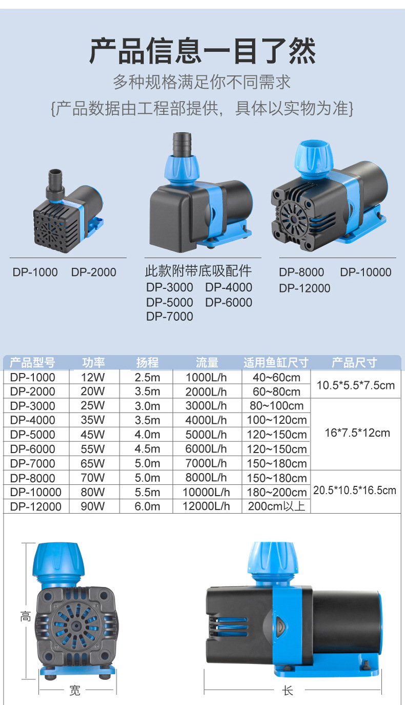 DP变频泵详情12.jpg