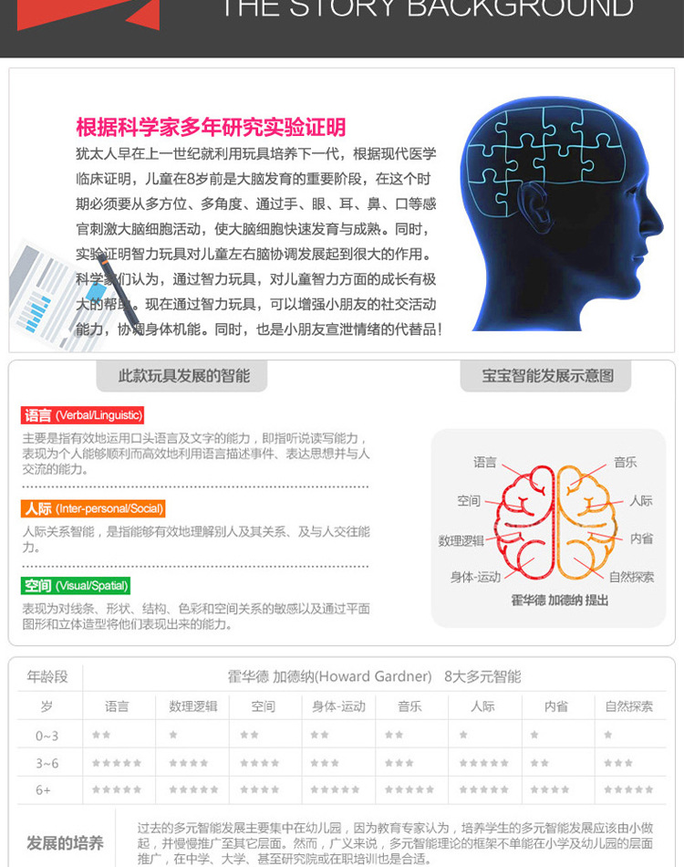 QJ510智慧金字塔 (8).jpg