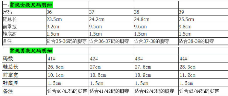 男女尺寸明细
