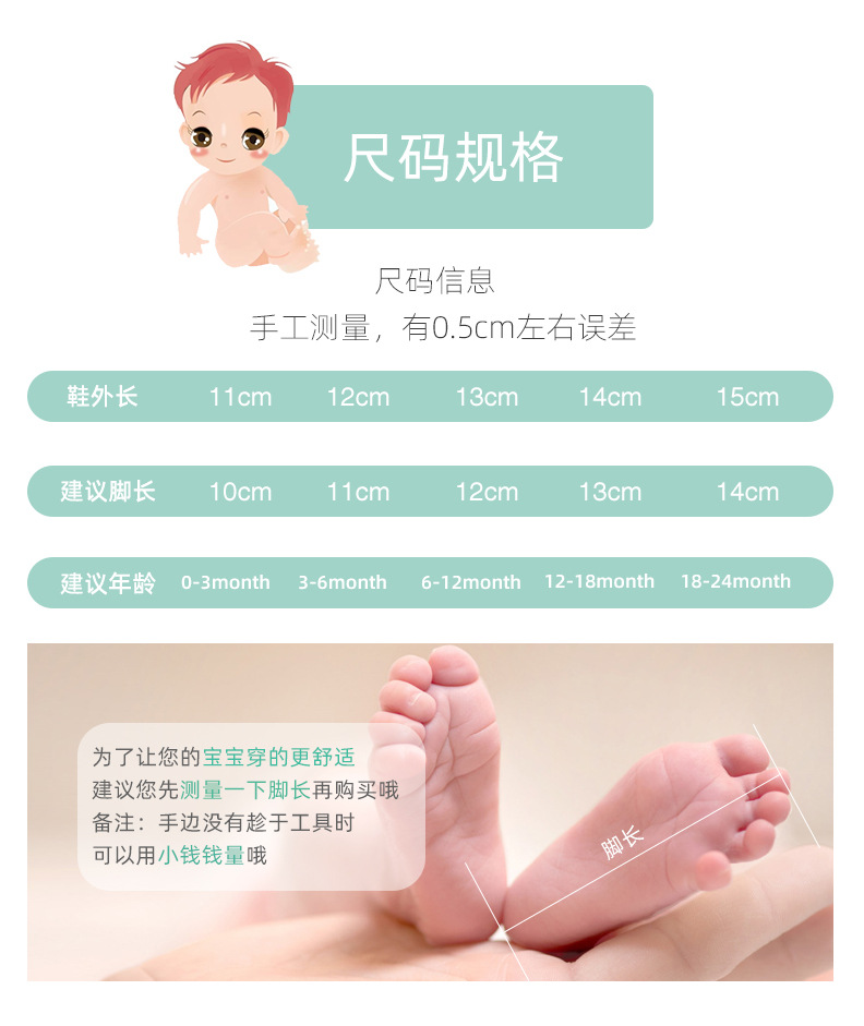 最新通用详情页