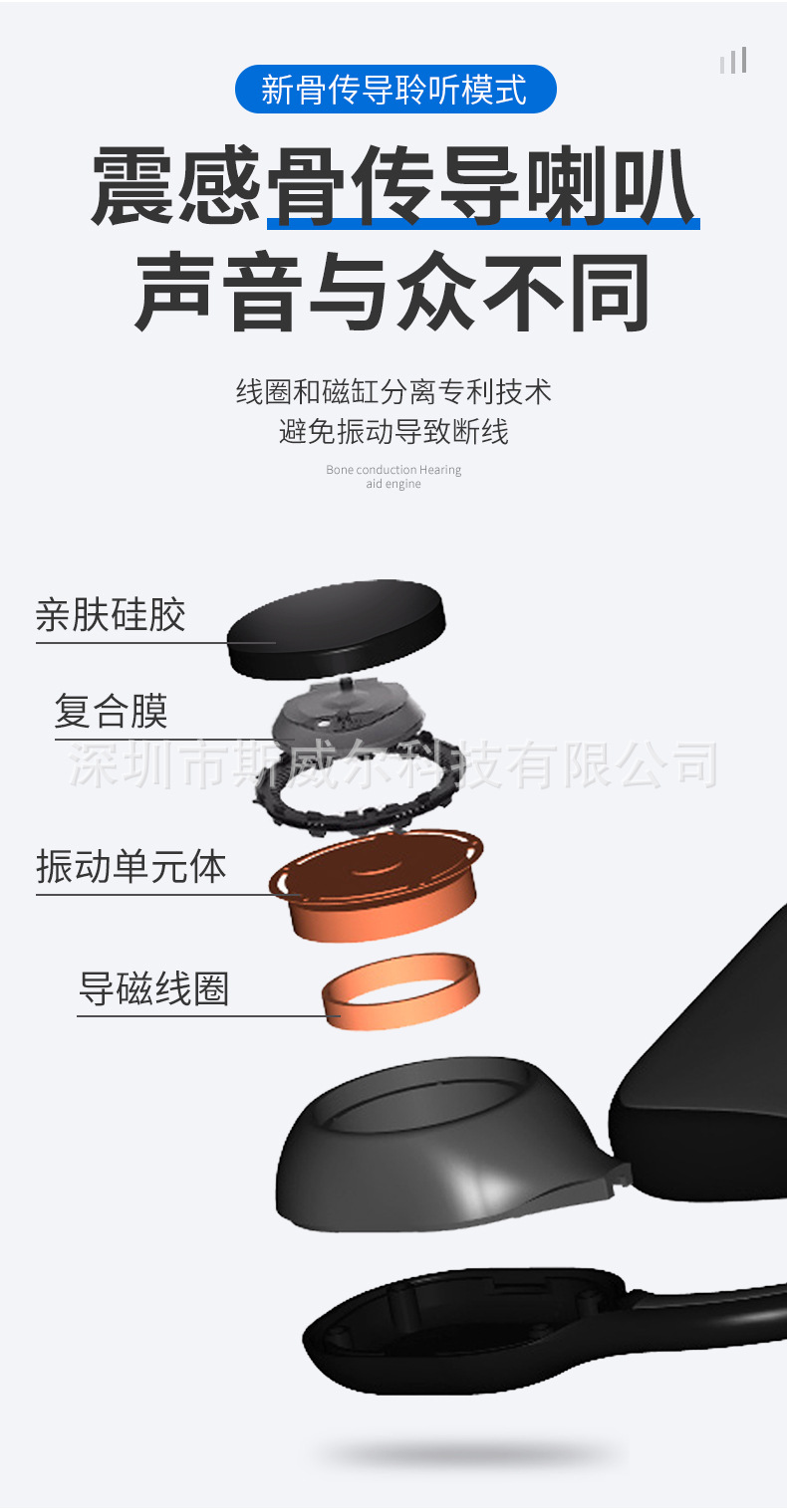 骨传导蓝牙耳机详情_07.jpg