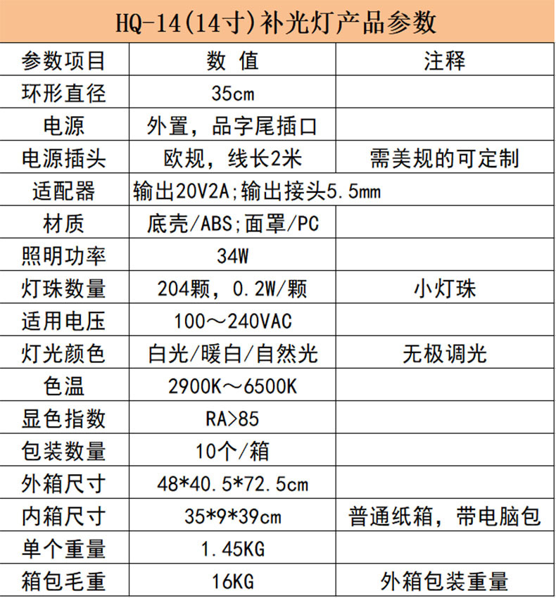 HQ14参数表