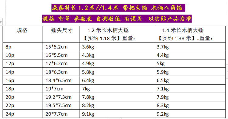 长柄八角锤