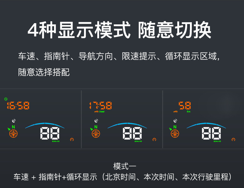 导航抬头显示器