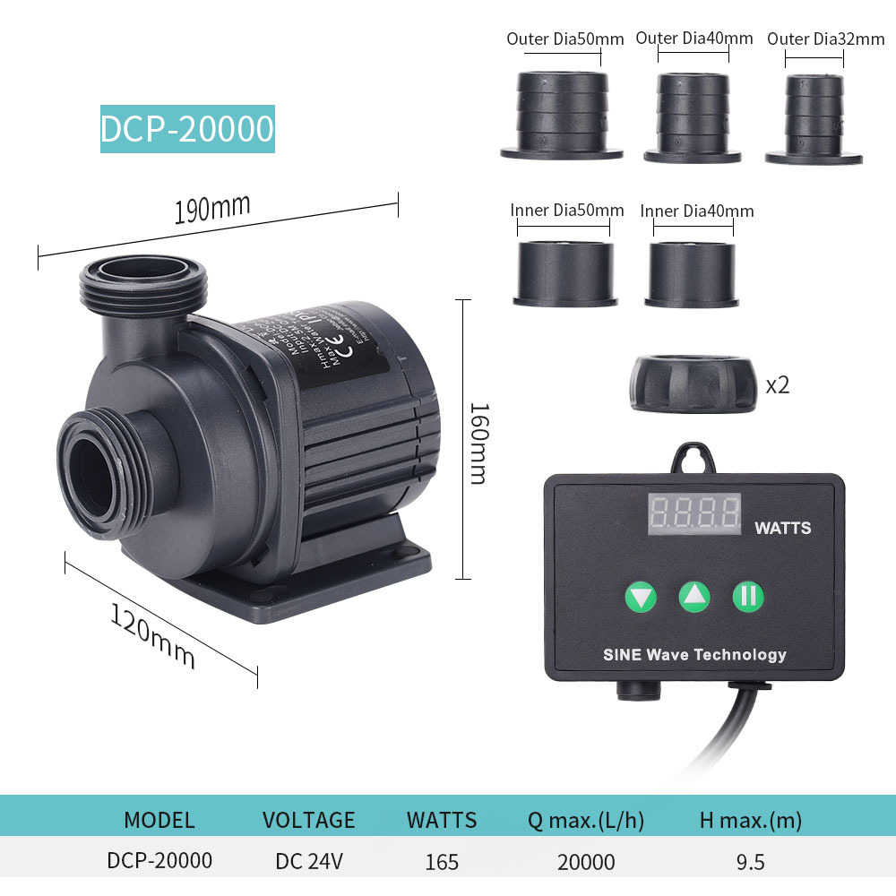 DCP20000