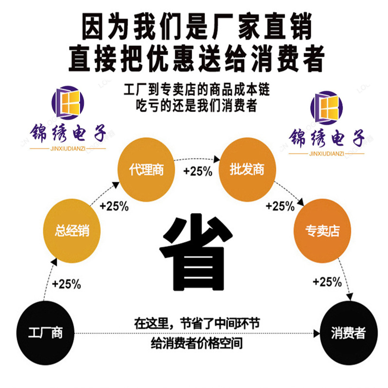 c262f4453405ce7c1849823feb0d1e