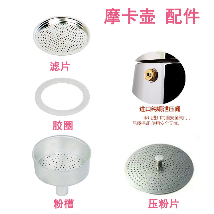 压片分解副本