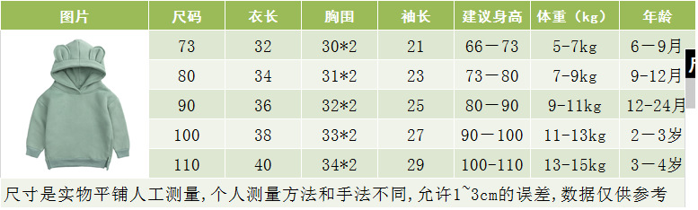 TIM图片20201212104439.png