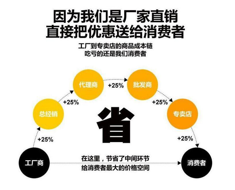 19697332903_1051906501